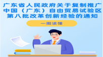 4大领域20项措施！广东自贸区改革创新经验全省复制推广